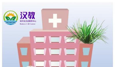 医院专用中文教程